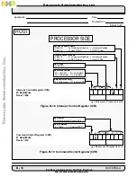 Preview for 370 page of Freescale Semiconductor DSP56002 User Manual