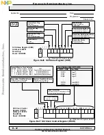 Preview for 374 page of Freescale Semiconductor DSP56002 User Manual