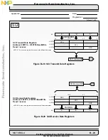 Preview for 375 page of Freescale Semiconductor DSP56002 User Manual