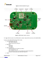 Preview for 4 page of Freescale Semiconductor FRDM-KL02Z User Manual