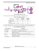 Preview for 5 page of Freescale Semiconductor FRDM-KL03Z User Manual