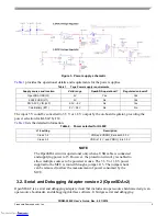 Preview for 5 page of Freescale Semiconductor FRDM-KL82Z User Manual