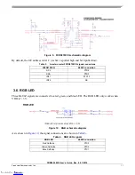 Preview for 11 page of Freescale Semiconductor FRDM-KL82Z User Manual