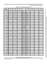 Preview for 55 page of Freescale Semiconductor HCS12X Reference Manual