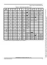 Preview for 57 page of Freescale Semiconductor HCS12X Reference Manual