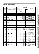 Preview for 58 page of Freescale Semiconductor HCS12X Reference Manual