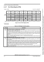 Preview for 130 page of Freescale Semiconductor HCS12X Reference Manual