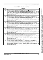 Preview for 143 page of Freescale Semiconductor HCS12X Reference Manual