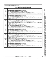 Preview for 174 page of Freescale Semiconductor HCS12X Reference Manual