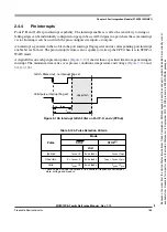 Preview for 185 page of Freescale Semiconductor HCS12X Reference Manual