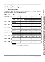 Preview for 192 page of Freescale Semiconductor HCS12X Reference Manual