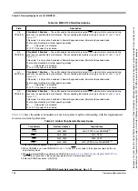 Preview for 194 page of Freescale Semiconductor HCS12X Reference Manual