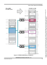 Preview for 215 page of Freescale Semiconductor HCS12X Reference Manual