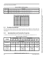 Preview for 248 page of Freescale Semiconductor HCS12X Reference Manual