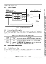 Preview for 306 page of Freescale Semiconductor HCS12X Reference Manual