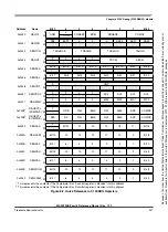 Preview for 307 page of Freescale Semiconductor HCS12X Reference Manual