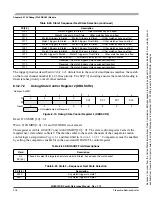 Preview for 316 page of Freescale Semiconductor HCS12X Reference Manual