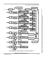 Preview for 563 page of Freescale Semiconductor HCS12X Reference Manual