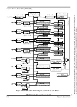 Preview for 564 page of Freescale Semiconductor HCS12X Reference Manual