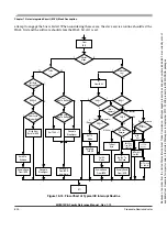 Preview for 600 page of Freescale Semiconductor HCS12X Reference Manual