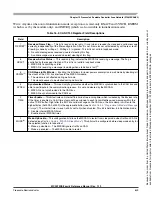 Preview for 609 page of Freescale Semiconductor HCS12X Reference Manual