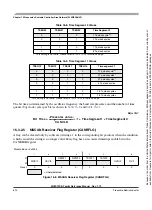 Preview for 614 page of Freescale Semiconductor HCS12X Reference Manual