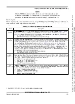 Preview for 615 page of Freescale Semiconductor HCS12X Reference Manual