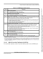 Preview for 617 page of Freescale Semiconductor HCS12X Reference Manual