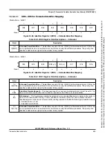 Preview for 633 page of Freescale Semiconductor HCS12X Reference Manual