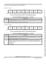 Preview for 634 page of Freescale Semiconductor HCS12X Reference Manual