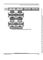 Preview for 645 page of Freescale Semiconductor HCS12X Reference Manual