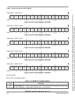 Preview for 670 page of Freescale Semiconductor HCS12X Reference Manual