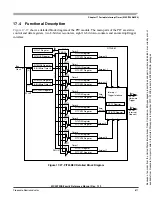 Preview for 671 page of Freescale Semiconductor HCS12X Reference Manual