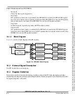 Preview for 678 page of Freescale Semiconductor HCS12X Reference Manual