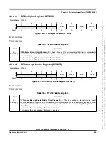 Preview for 683 page of Freescale Semiconductor HCS12X Reference Manual