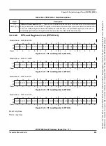 Preview for 685 page of Freescale Semiconductor HCS12X Reference Manual