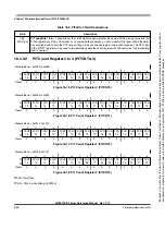 Preview for 686 page of Freescale Semiconductor HCS12X Reference Manual