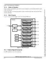 Preview for 692 page of Freescale Semiconductor HCS12X Reference Manual