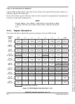 Preview for 694 page of Freescale Semiconductor HCS12X Reference Manual