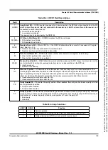 Preview for 729 page of Freescale Semiconductor HCS12X Reference Manual