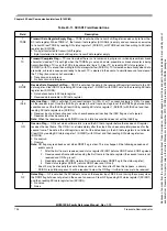 Preview for 734 page of Freescale Semiconductor HCS12X Reference Manual