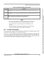 Preview for 737 page of Freescale Semiconductor HCS12X Reference Manual