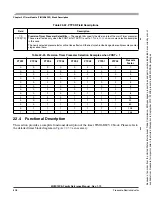 Preview for 808 page of Freescale Semiconductor HCS12X Reference Manual