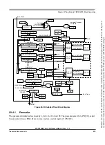 Preview for 809 page of Freescale Semiconductor HCS12X Reference Manual