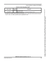 Preview for 897 page of Freescale Semiconductor HCS12X Reference Manual