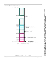 Preview for 898 page of Freescale Semiconductor HCS12X Reference Manual