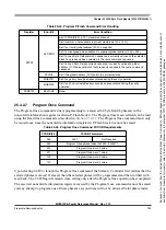 Preview for 933 page of Freescale Semiconductor HCS12X Reference Manual