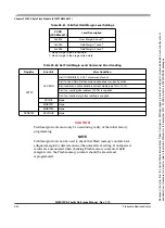 Preview for 940 page of Freescale Semiconductor HCS12X Reference Manual