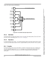 Preview for 950 page of Freescale Semiconductor HCS12X Reference Manual