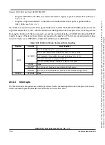 Preview for 1010 page of Freescale Semiconductor HCS12X Reference Manual